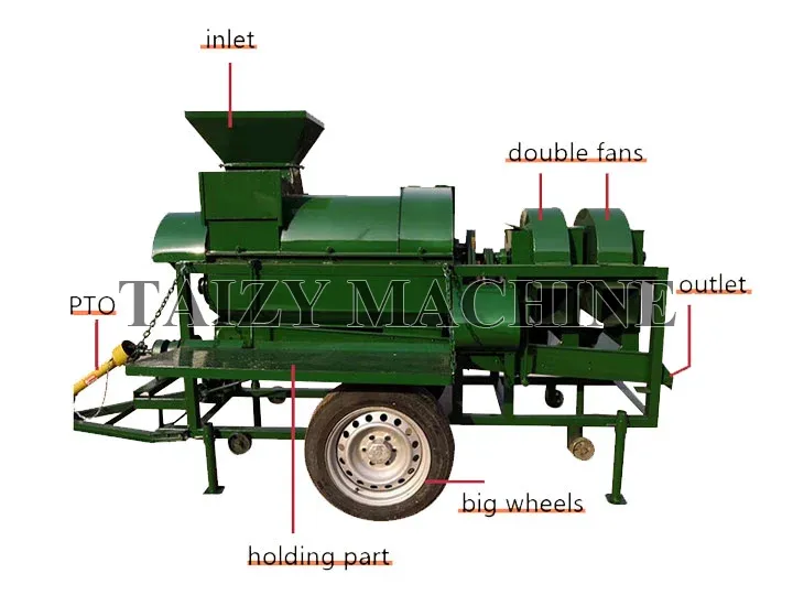 Multi-functional Maize Thresher Machine for Shelling Grains 3 the simple structure of maize sheller