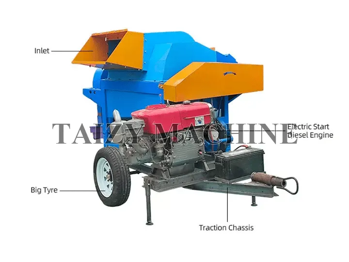 Maize Sheller Machine For Grain Threshing 3 谷物脱粒机结构