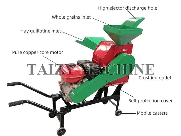 Multi-Functional Straw Shredder Corn Grinder 5 structure of 9ZR 500A four-outlet straw shredder