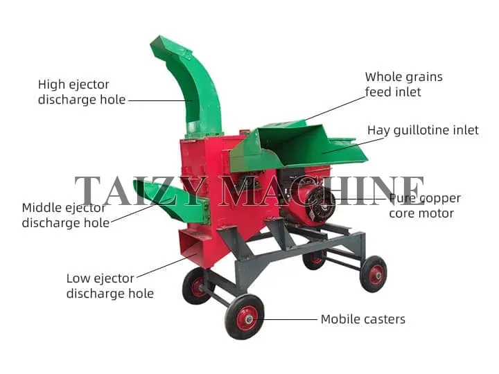 Multi-Functional Straw Shredder Corn Grinder 6 structure of 9ZR 500B five-outlet corn stalk crusher