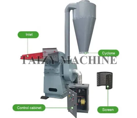 What Is The Difference Between A Grinder And A Hammer Miller? 2 structure of hammer miller