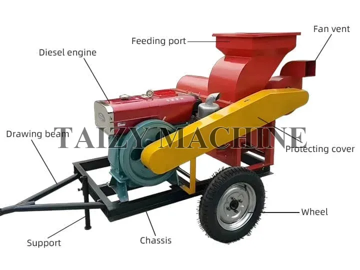 5TYM-850 Maize Shelling Machine 5 structure of shelling corn machine