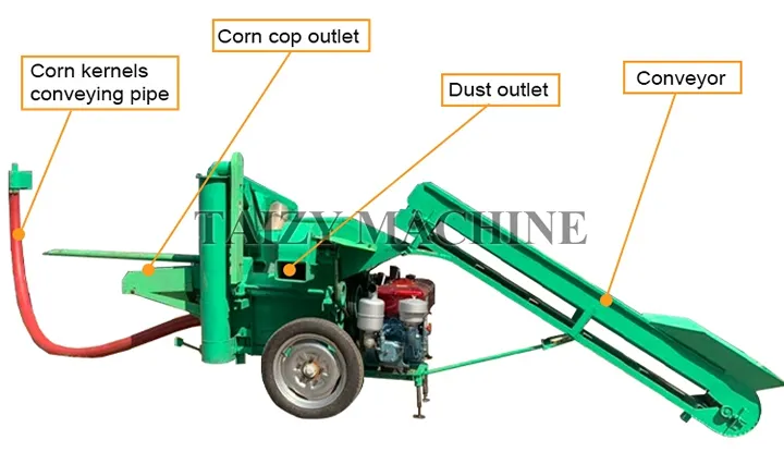 The corn thresher sheller machine is designed with a simple but efficient structure that allows continuous and high-speed maize processing. It mainly includes a conveyor, a dust outlet, a corn cop outlet, corn kernels conveying pipe.