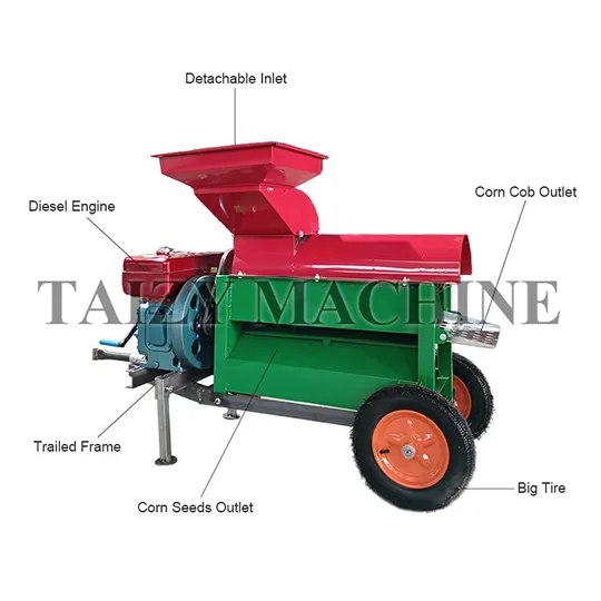 Maize Corn Sheller Machine for Fast and Efficient Kernel Separation 5 The structure of the corn thresher