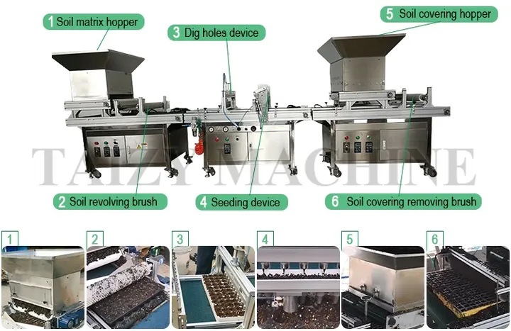seedling raising machine structure